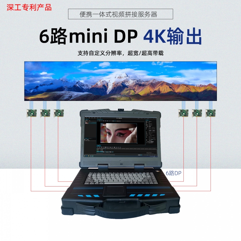 P6-MUHD便捷一體式視頻拼接服務器