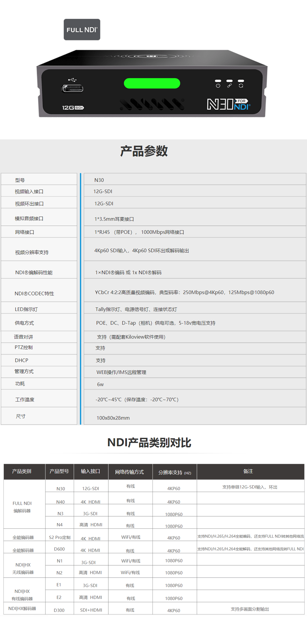詳情.png