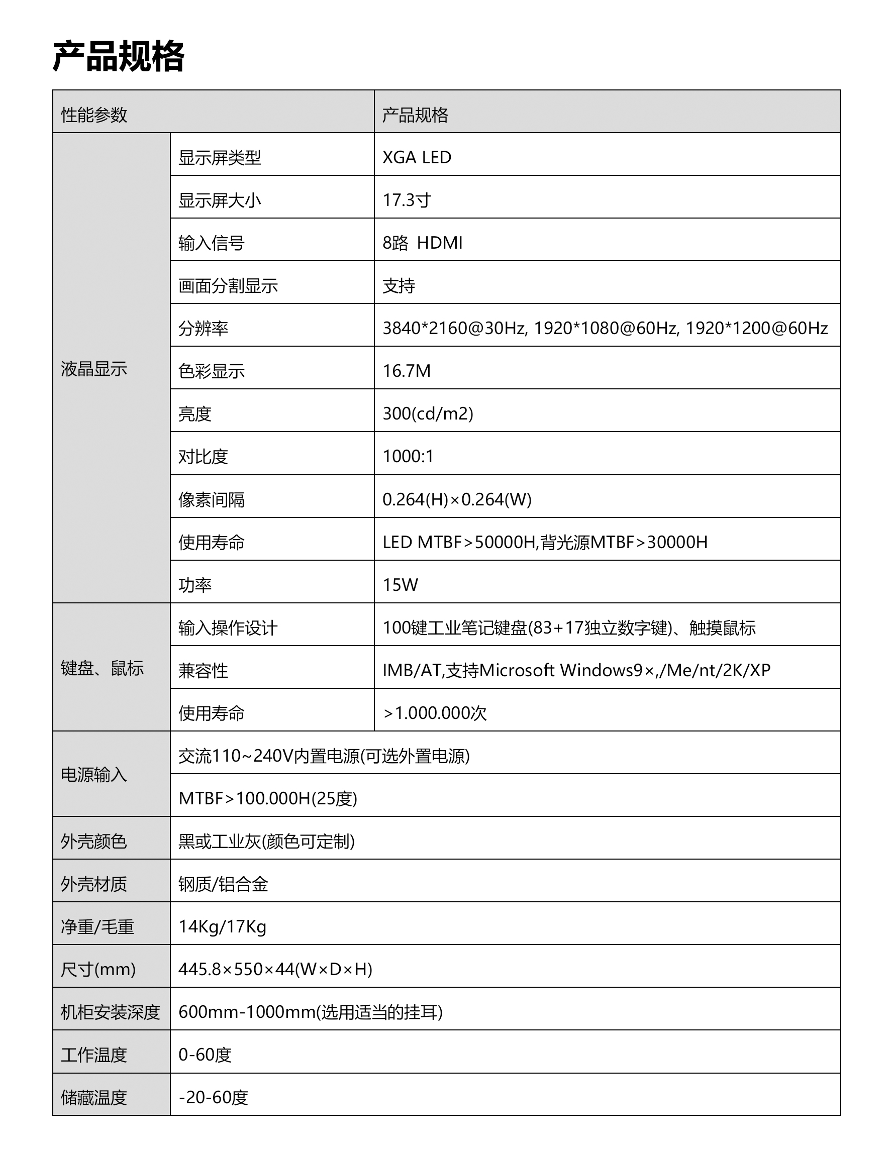 示例圖片