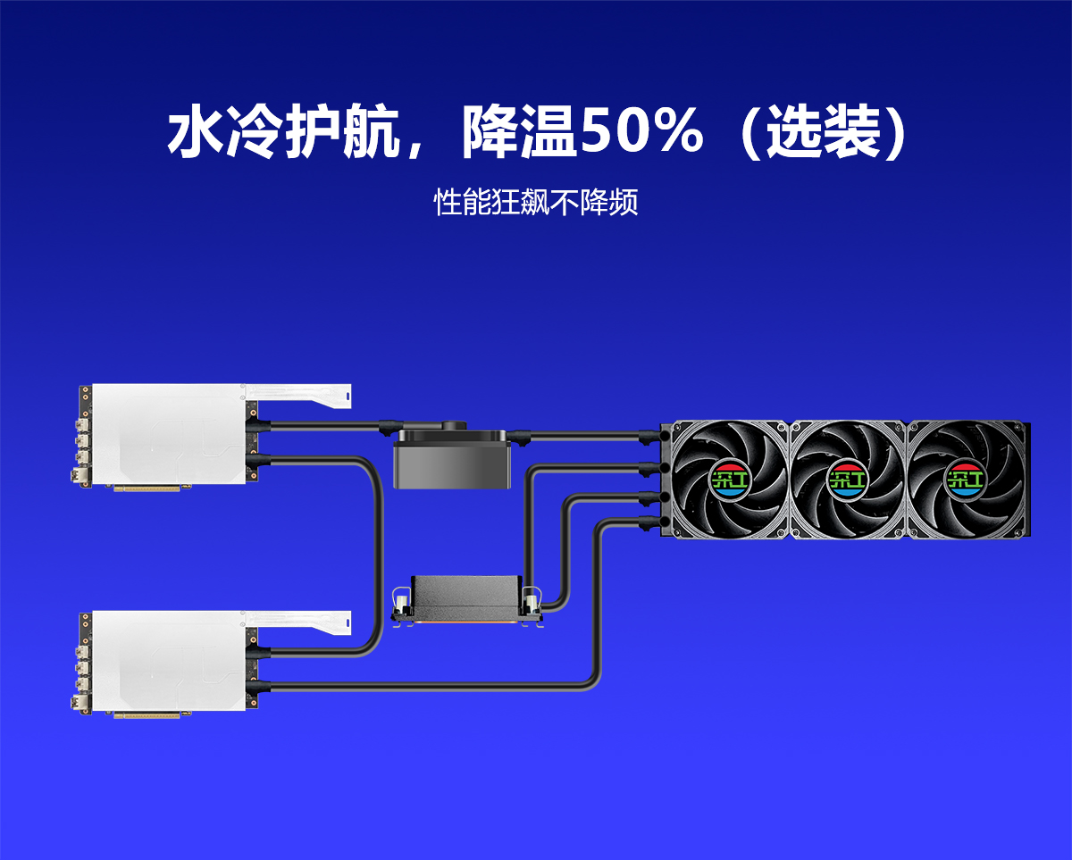 示例圖片