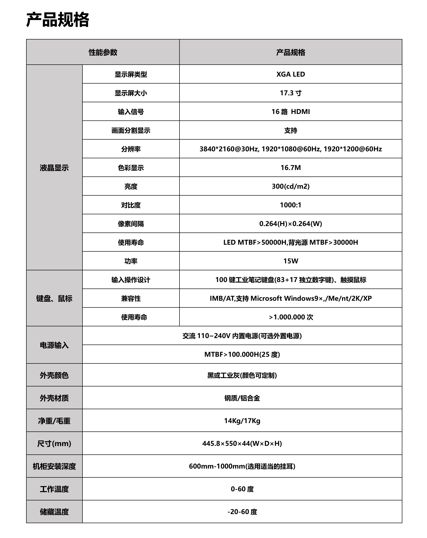 示例圖片