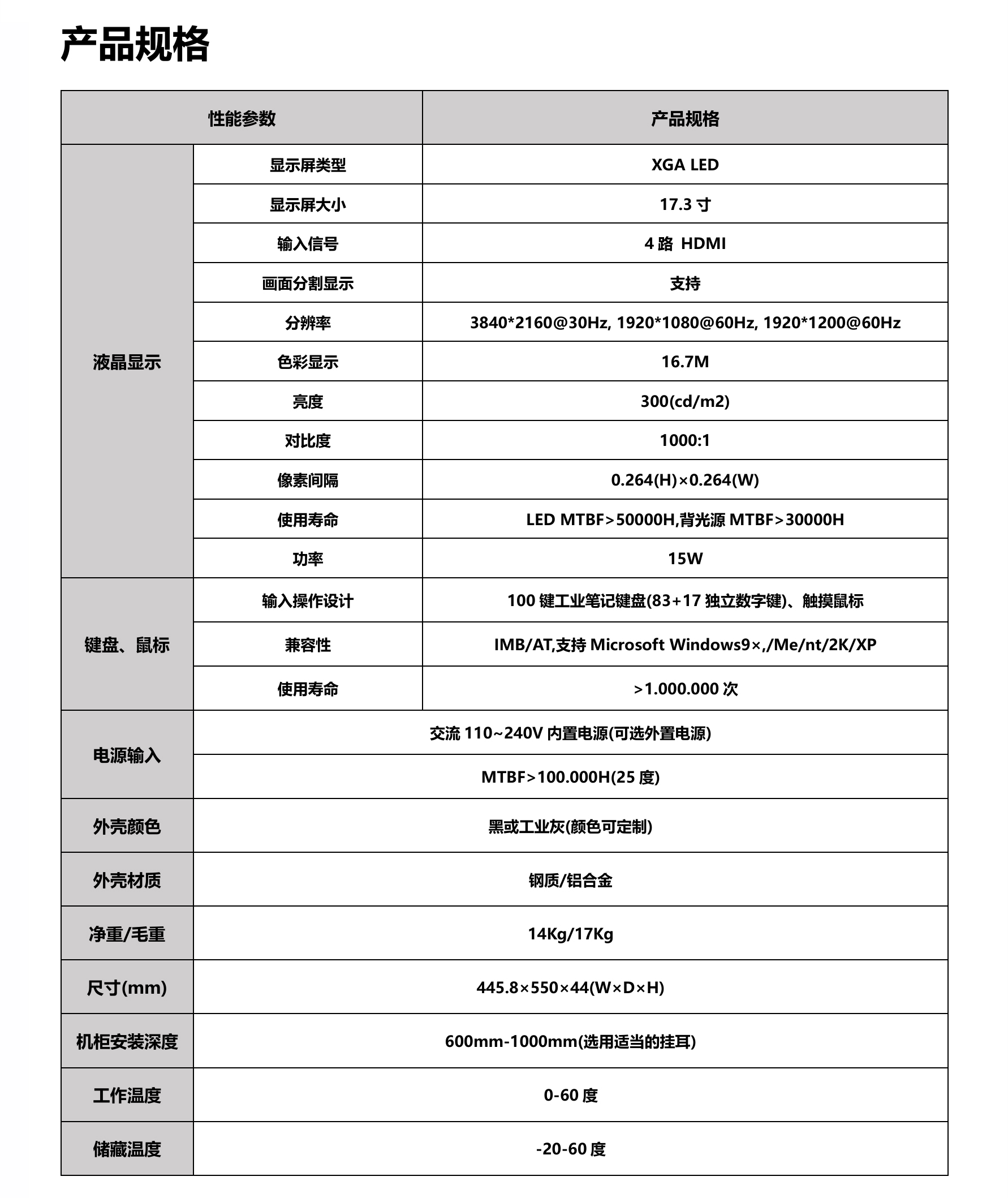 示例圖片