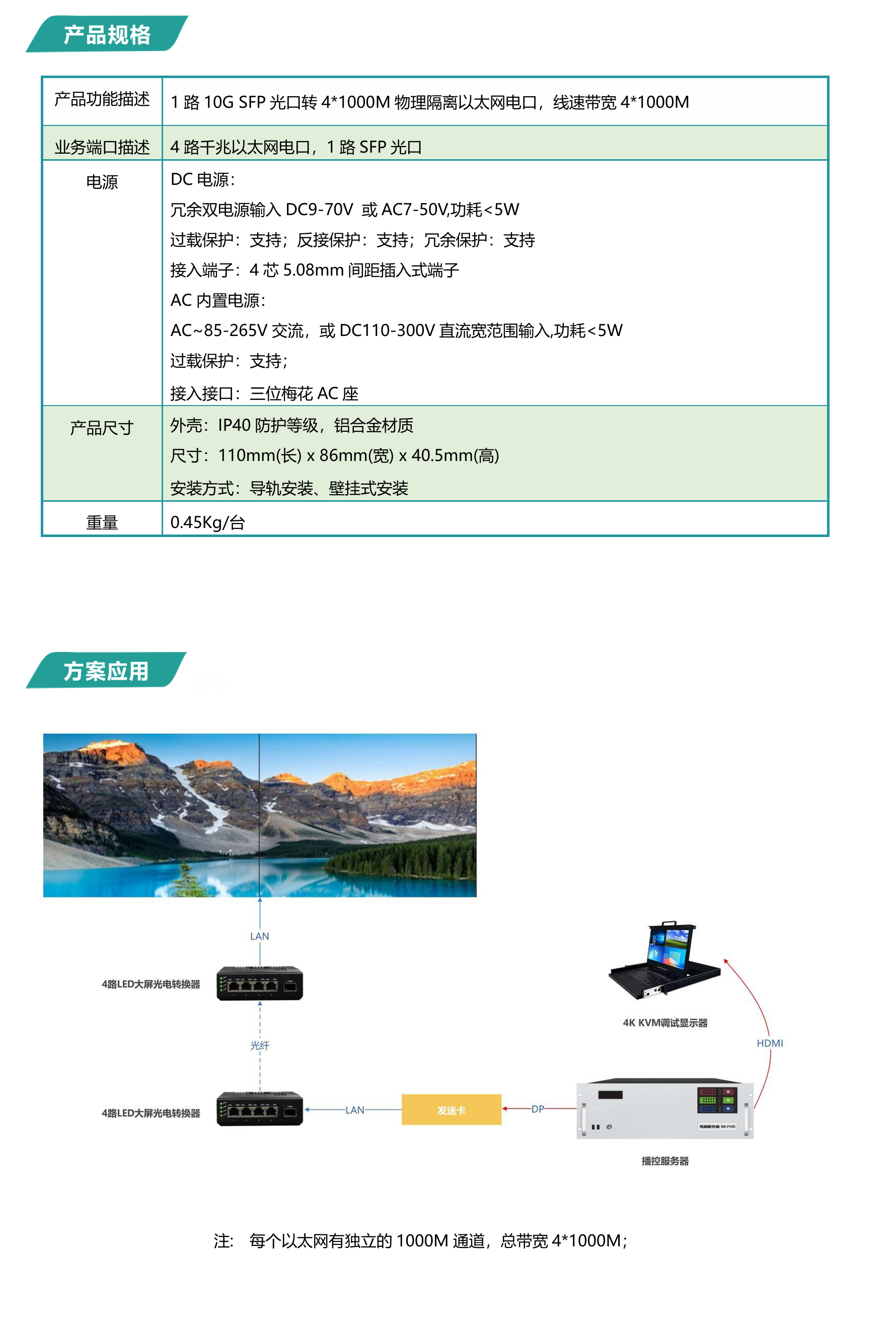 示例圖片