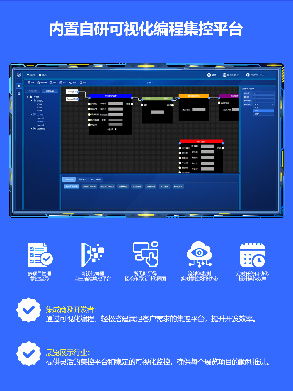 示例圖片