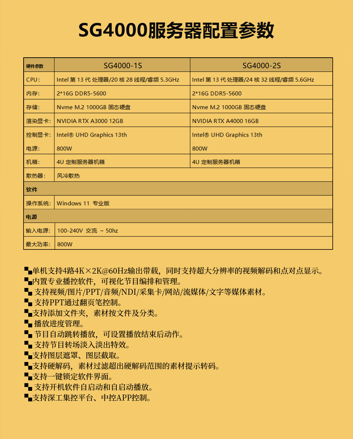 示例圖片